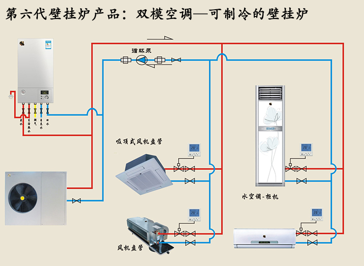 大學生畢業，失業或創業？雙?？照{是創業的好項目