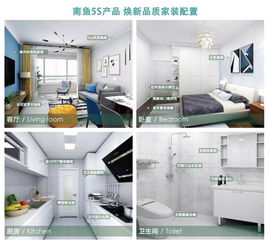 深挖北京消費者需求,南魚兩年樹立一站式全屋家裝新標桿