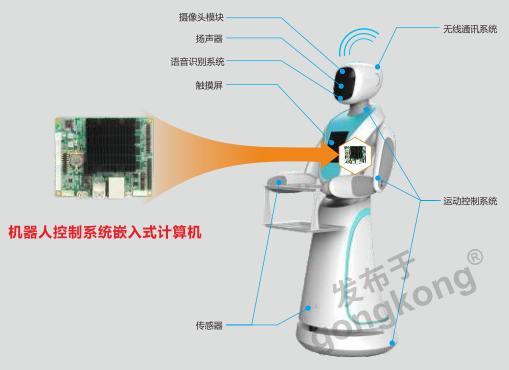 為服務(wù)業(yè)注入新活力 華北工控服務(wù)機(jī)器人專用計算機(jī)產(chǎn)品方案解析