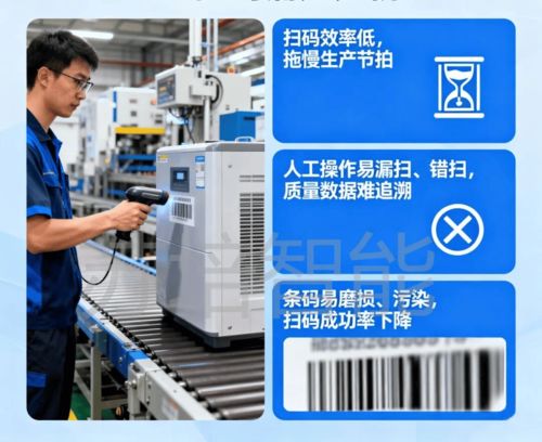 蘇培智能Superisys RFID技術賦能除濕機性能檢測線，引領智能工廠計算機系統服務新篇章